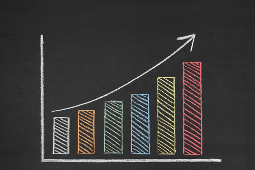 Chalk drawing of bar graph, and data statics on blackboard. It shows profits, gains, and growth with increasing data.