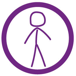 Trauma impact on the body